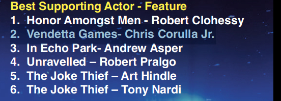 Supporting Actor